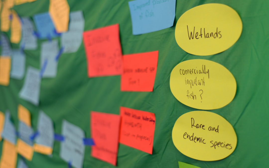 Investing in strategic planning